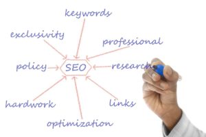 the SEI tool
